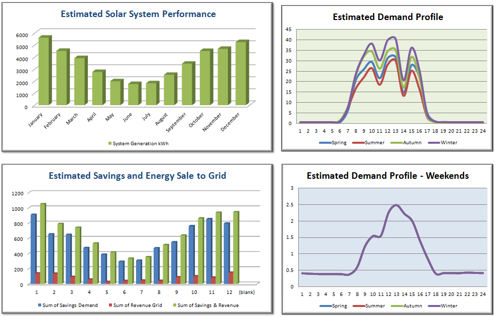 solar-energy-monitor